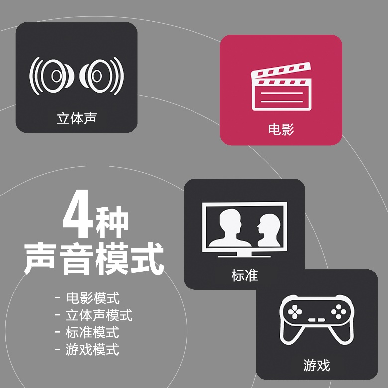 新款上市|“声随人动，心随音动”，AG环亚集团打造回音壁套装SR-X50A SET，支持杜比全景声®