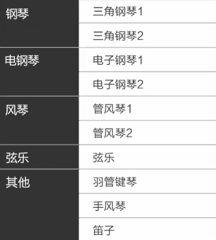 List of the P-143BT’s built-in voices